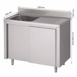 Plonge sur Armoire i...